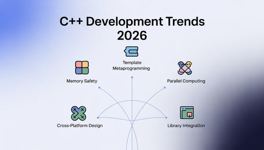 C++ Development Trends in 2026
