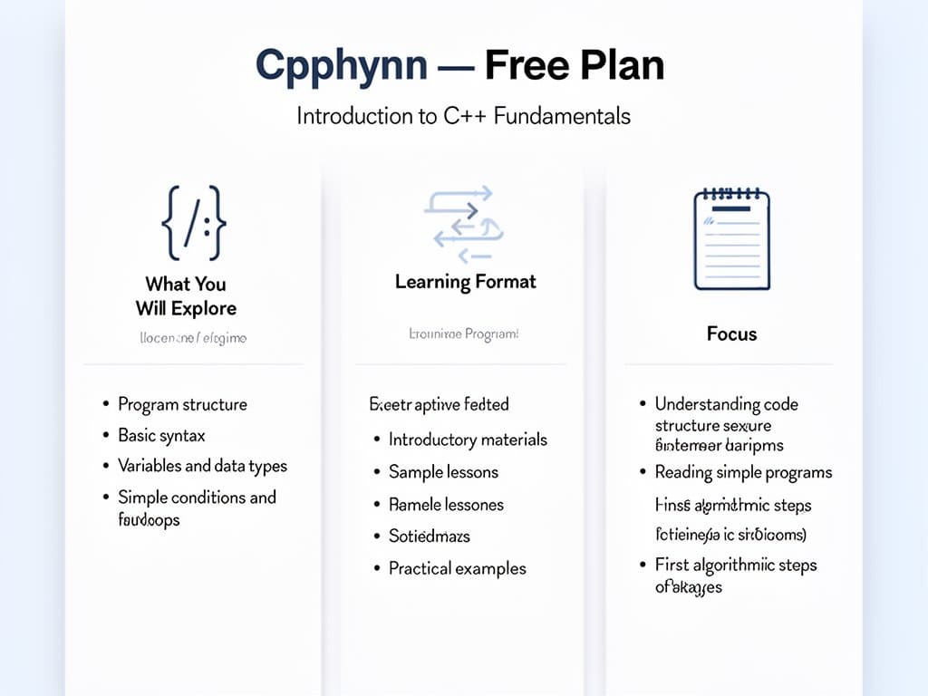Cpphynn free plan introduction to C++ fundamentals with icons and text on a light blue background