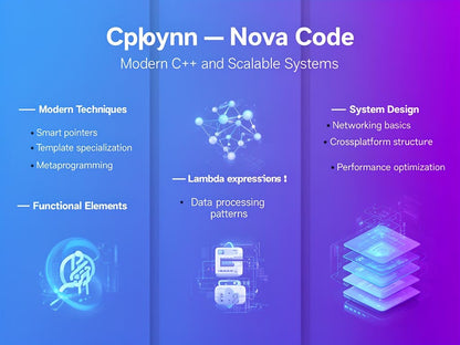 Promotional graphic for Cploynn Nova Code, featuring modern C++ and scalable systems with icons and text on a blue and purple gradient background.